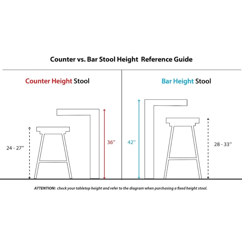 Carson Carrington Pugo 26 Fixed-Height Counter Stool in Noise Fabric