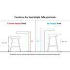 Carson Carrington Pugo 26 Fixed-Height Counter Stool in Noise Fabric