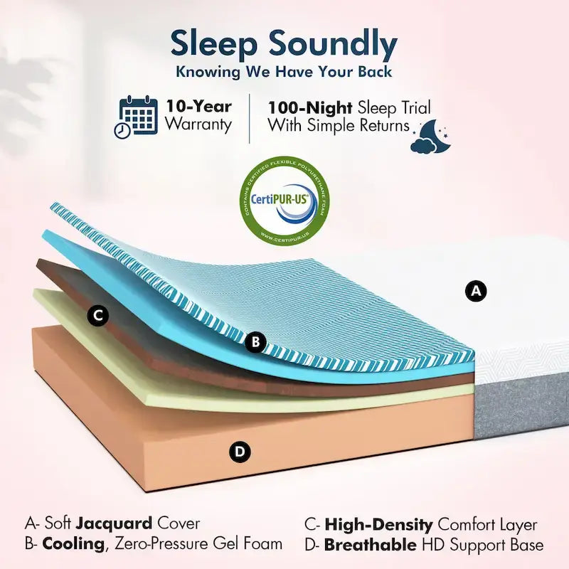 Renanim Zero Gravity Adjustable Bed Frame with 14 Memory Foam Mattress, Dual Massage, USB, Under Bed Light, Remote, App Control