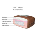 Ivy Living Cassia Top Grain Leather Sofa With Feather, Memory Foam and Springs